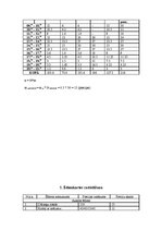 Prakses atskaite 'Ēdināšanas uzņēmuma ēdienkartes sastādīšana', 7.