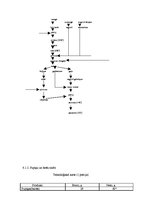 Prakses atskaite 'Ēdināšanas uzņēmuma ēdienkartes sastādīšana', 11.