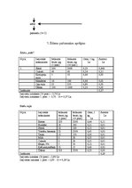 Prakses atskaite 'Ēdināšanas uzņēmuma ēdienkartes sastādīšana', 30.