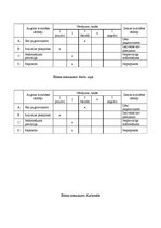 Prakses atskaite 'Ēdināšanas uzņēmuma ēdienkartes sastādīšana', 33.