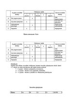 Prakses atskaite 'Ēdināšanas uzņēmuma ēdienkartes sastādīšana', 34.