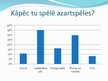 Prezentācija 'Atkarība no azartspēlēm', 13.