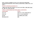 Konspekts 'Rūdolfs Blaumanis "Purva bridējs"', 3.