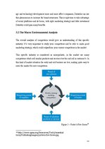 Diplomdarbs 'Company "Datateks"', 33.