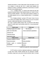 Diplomdarbs 'Nekustamā īpašuma sagatavošana pārvaldīšanai', 24.