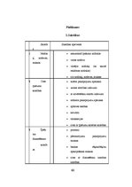 Diplomdarbs 'Nekustamā īpašuma sagatavošana pārvaldīšanai', 61.
