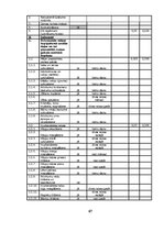 Diplomdarbs 'Nekustamā īpašuma sagatavošana pārvaldīšanai', 67.