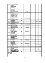 Diplomdarbs 'Nekustamā īpašuma sagatavošana pārvaldīšanai', 72.