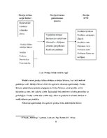Referāts 'Patērētāju rīcību ietekmējošie faktori Latvijas degvielas uzpildes staciju tirgū', 8.