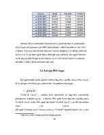 Referāts 'Patērētāju rīcību ietekmējošie faktori Latvijas degvielas uzpildes staciju tirgū', 28.