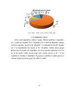 Referāts 'Patērētāju rīcību ietekmējošie faktori Latvijas degvielas uzpildes staciju tirgū', 35.