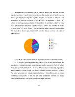 Referāts 'Patērētāju rīcību ietekmējošie faktori Latvijas degvielas uzpildes staciju tirgū', 43.