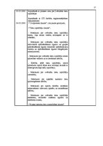 Prakses atskaite 'Pirmsdiploma prakses atskaite', 17.