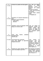 Prakses atskaite 'Pirmsdiploma prakses atskaite', 18.