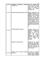 Prakses atskaite 'Pirmsdiploma prakses atskaite', 20.