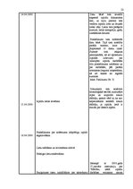 Prakses atskaite 'Pirmsdiploma prakses atskaite', 23.