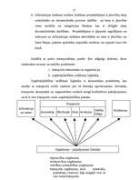 Referāts 'Tranzītpārvadājuma plūsmas caur Latviju', 17.