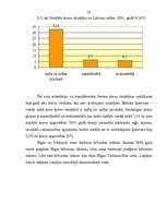 Referāts 'Tranzītpārvadājuma plūsmas caur Latviju', 32.