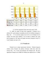Referāts 'Tranzītpārvadājuma plūsmas caur Latviju', 33.
