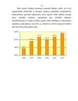 Referāts 'Tranzītpārvadājuma plūsmas caur Latviju', 37.