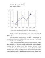 Referāts 'Tranzītpārvadājuma plūsmas caur Latviju', 55.