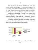 Referāts 'Tranzītpārvadājuma plūsmas caur Latviju', 67.