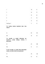 Diplomdarbs 'Basketbola žurnāla formāta izveide', 60.