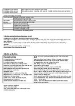 Konspekts 'Baltu etnoģenēze', 1.