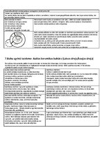 Konspekts 'Baltu etnoģenēze', 4.