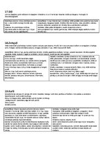 Konspekts 'Baltu etnoģenēze', 10.