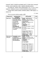 Diplomdarbs 'Polifenolo savienojumu noteikšana augos', 14.