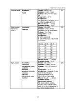 Diplomdarbs 'Polifenolo savienojumu noteikšana augos', 16.