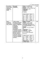 Diplomdarbs 'Polifenolo savienojumu noteikšana augos', 17.