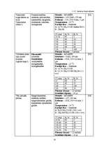 Diplomdarbs 'Polifenolo savienojumu noteikšana augos', 19.