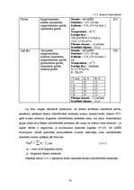 Diplomdarbs 'Polifenolo savienojumu noteikšana augos', 20.