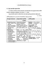 Diplomdarbs 'Polifenolo savienojumu noteikšana augos', 22.