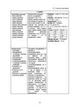 Diplomdarbs 'Polifenolo savienojumu noteikšana augos', 23.