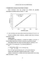 Diplomdarbs 'Polifenolo savienojumu noteikšana augos', 27.