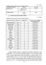 Diplomdarbs 'Polifenolo savienojumu noteikšana augos', 28.