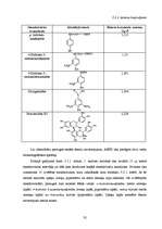 Diplomdarbs 'Polifenolo savienojumu noteikšana augos', 32.