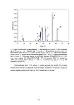Diplomdarbs 'Polifenolo savienojumu noteikšana augos', 33.