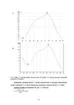 Diplomdarbs 'Polifenolo savienojumu noteikšana augos', 37.