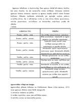 Referāts 'Agresija skolā. Teorija un prakse', 3.