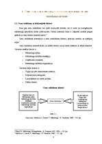 Referāts 'Cenu veidošanas pamatprincipi', 9.