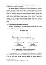 Referāts 'Cenu veidošanas pamatprincipi', 14.