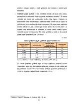 Referāts 'Cenu veidošanas pamatprincipi', 20.