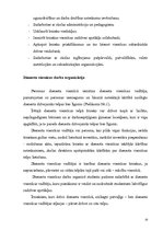 Prakses atskaite 'Prakse arodvidusskolas dienesta viesnīcā', 10.