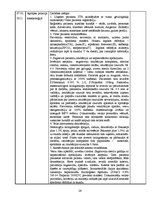 Prakses atskaite 'Anestēzijas māsas prakses dienasgrāmata', 25.