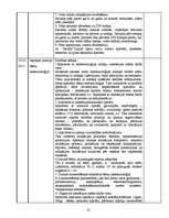 Prakses atskaite 'Anestēzijas māsas prakses dienasgrāmata', 31.