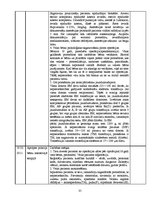 Prakses atskaite 'Anestēzijas māsas prakses dienasgrāmata', 34.